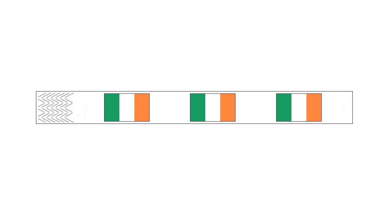 Werbeartikel: Kontrollarmbänder Irland, Werbeartikel: Kontrollarmbänder Länder,=Kontrollarmbänder Irland,