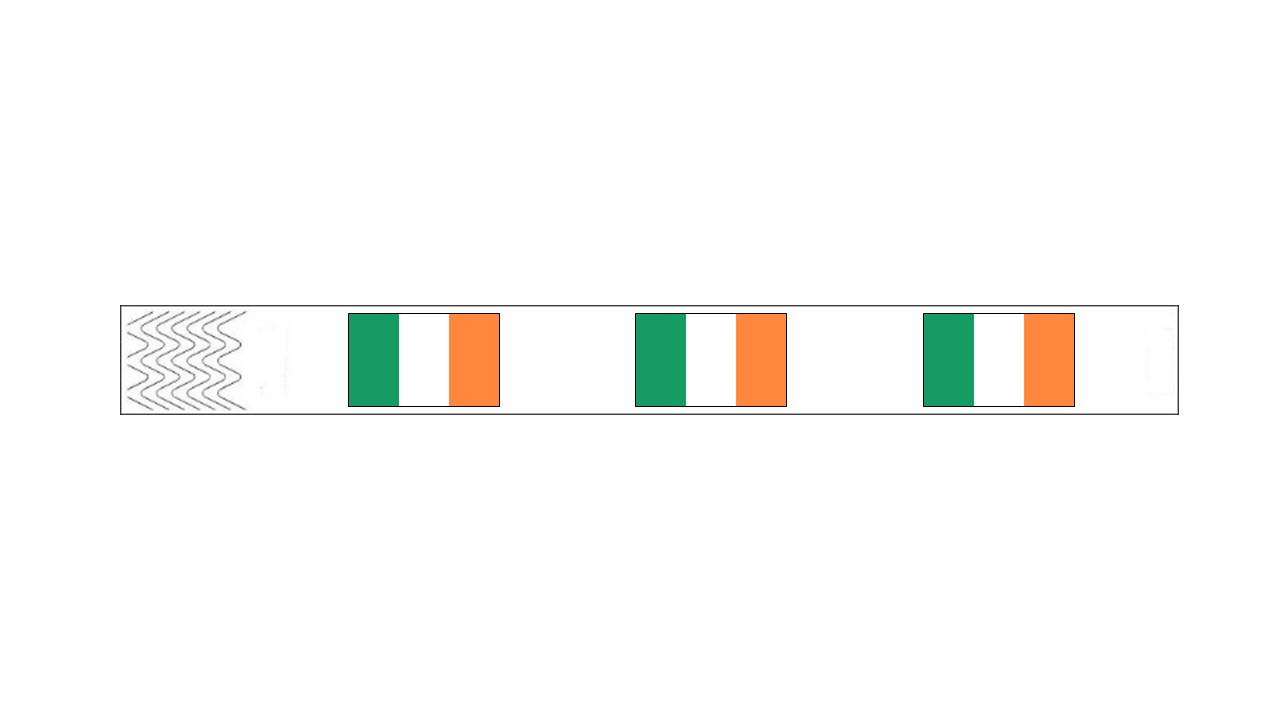 Werbeartikel: Armbänder Länder, Armbänder=Kontroll-armbänder Irland,
